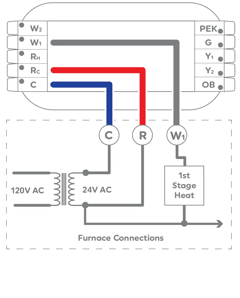 1 Stage Heat - Boiler