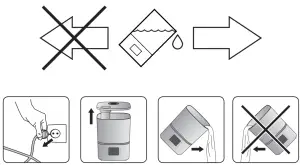HOW THE APPLIANCE OPERATES