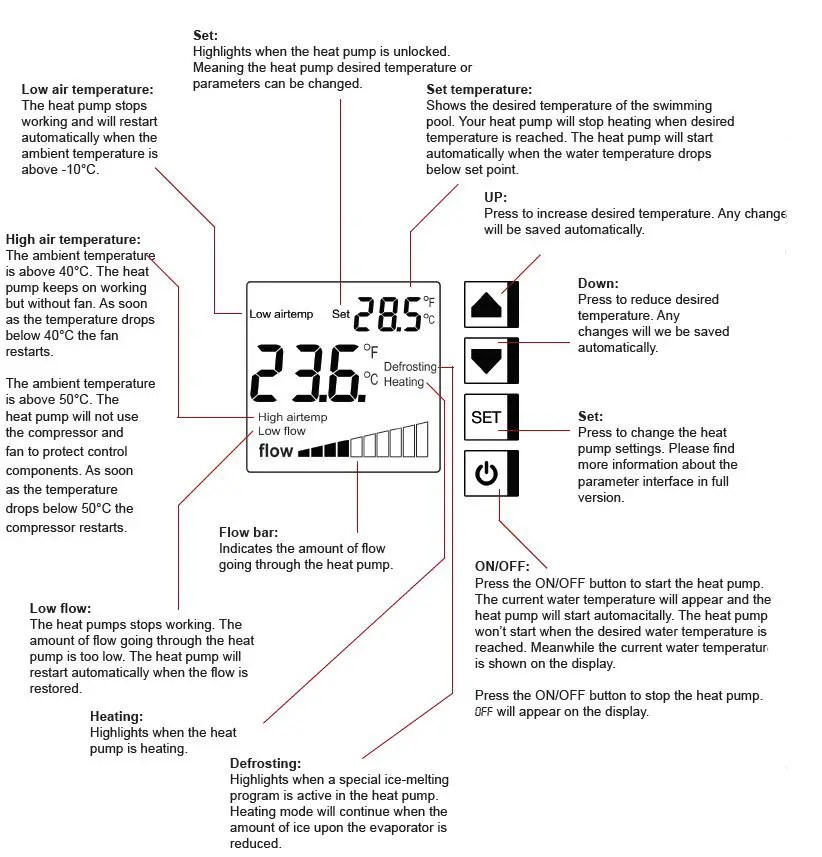 DURATECH DURA-V10 Heat Dura V Filter fig-14