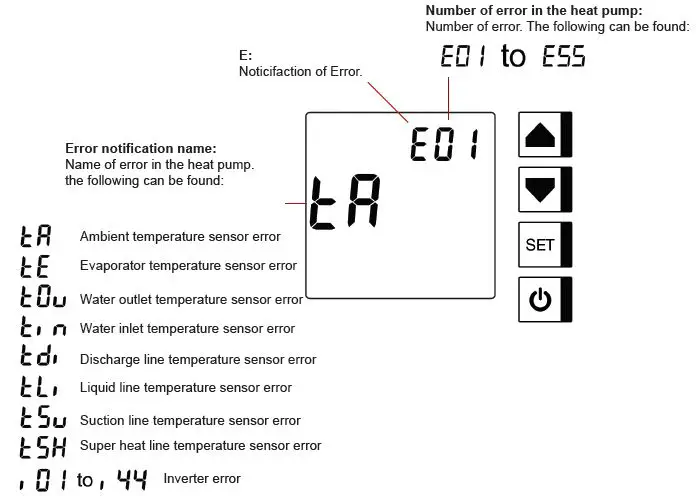 DURATECH DURA-V10 Heat Dura V Filter fig-17