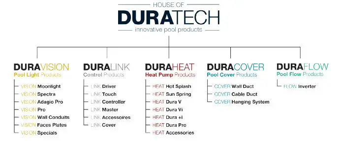 DURATECH DURA-V10 Heat Dura V Filter fig-18