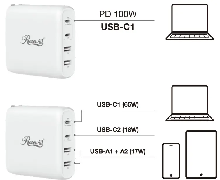 Rosewill RBWC-20025 100W Power Adapter- Diagram