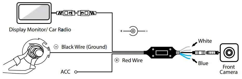 BLAUPUNKT AHDC10 Reverse Camera - Camera