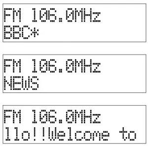 FIG 14 RDS (Radio Data System)