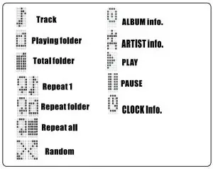 FIG 16 Inserting and removing memory devices
