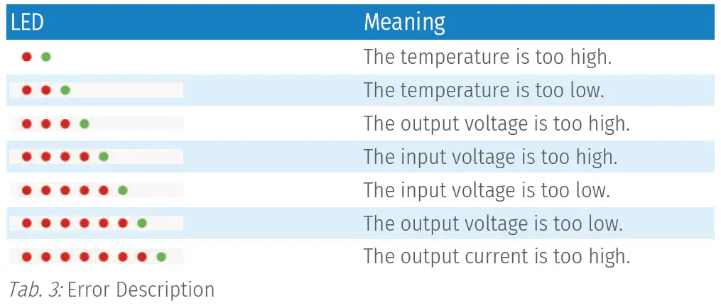 LEAB BPC 12-12-40 Charge Booster fig 3