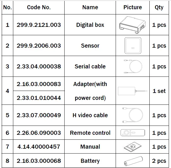 TEKYGO A453 Smart Box fig 2