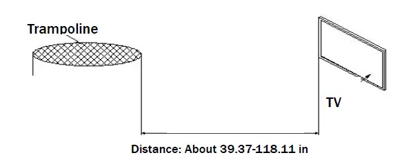 TEKYGO A453 Smart Box fig 5