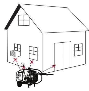 WINCO GENERATOR WL22000VE-B Generator- CONNECTING THE LOADS