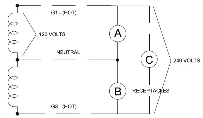 WINCO GENERATOR WL22000VE-B Generator- CONNECTIONS