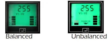 WINCO GENERATOR WL22000VE-B Generator- applying load