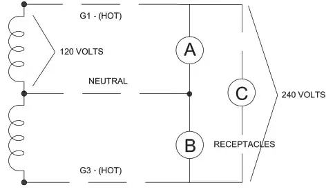 WINCO GENERATOR WL22000VE-B Generator- vice versa