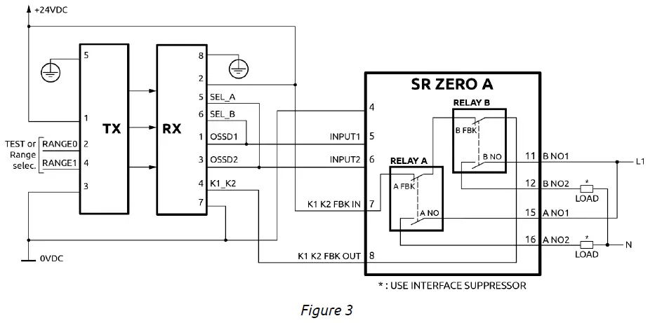 REER SR Zero A Safely Relay Module fig 3