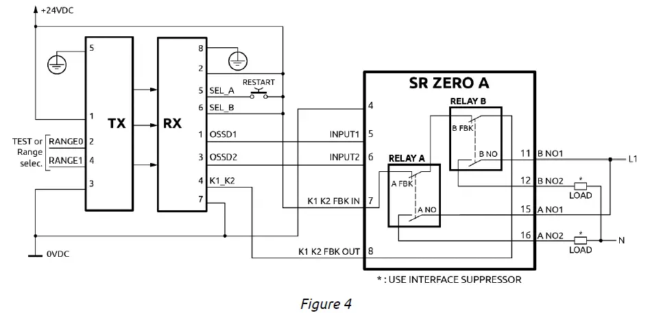 REER SR Zero A Safely Relay Module fig 4
