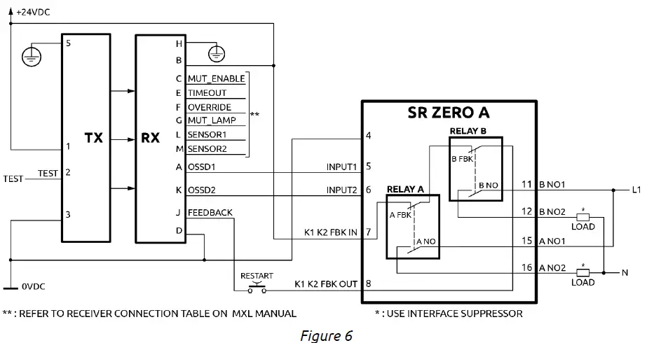 REER SR Zero A Safely Relay Module fig 6