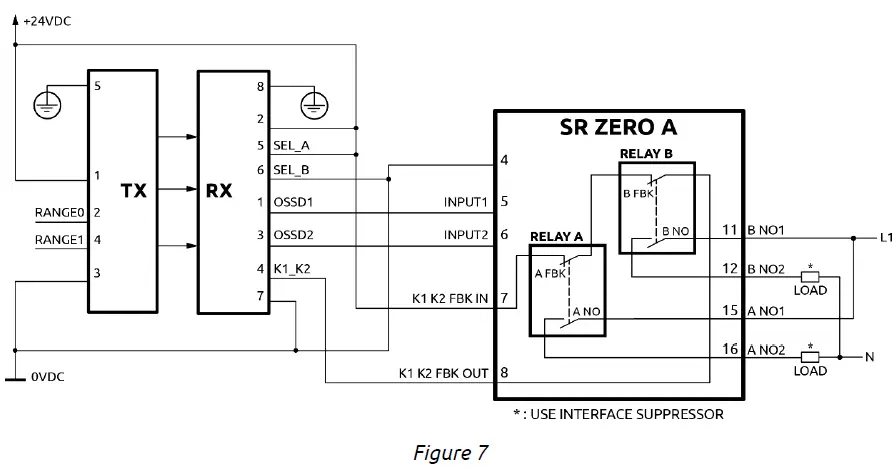 REER SR Zero A Safely Relay Module fig 7