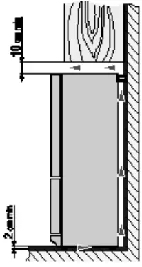 SNAIGE RF53NG Upright Freezer - Positioning