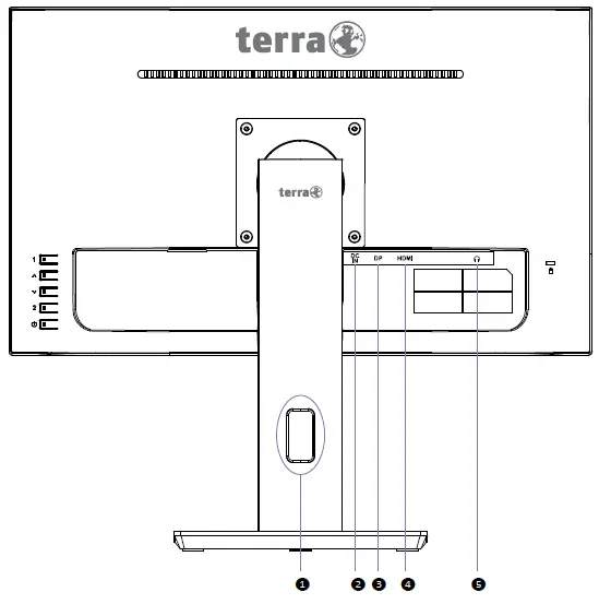 Rear View of the Product