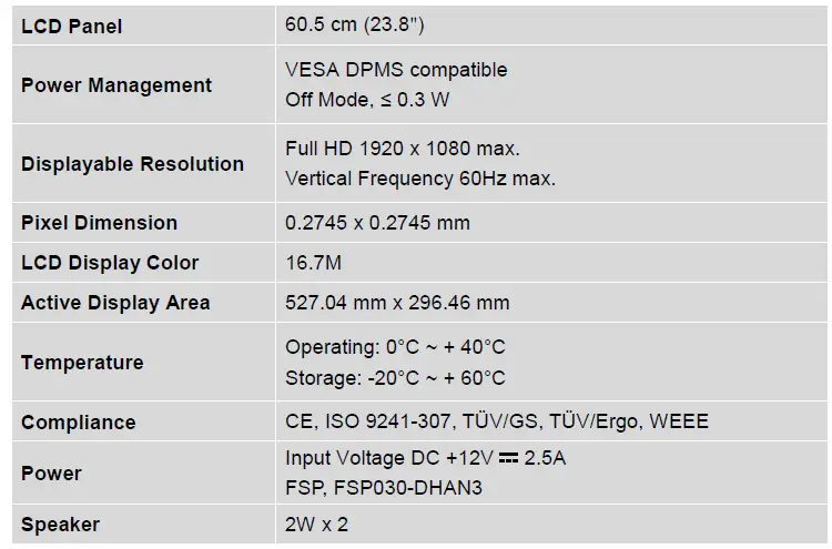 Technical Specification