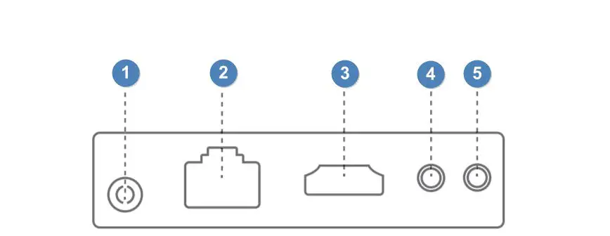 EKSELANS-BY-ITS-EK-DR-1-IPTV-receiver-with-Android-V9-fig-2