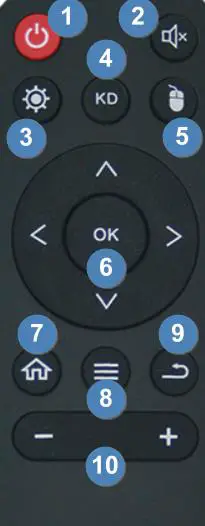 EKSELANS-BY-ITS-EK-DR-1-IPTV-receiver-with-Android-V9-fig-4