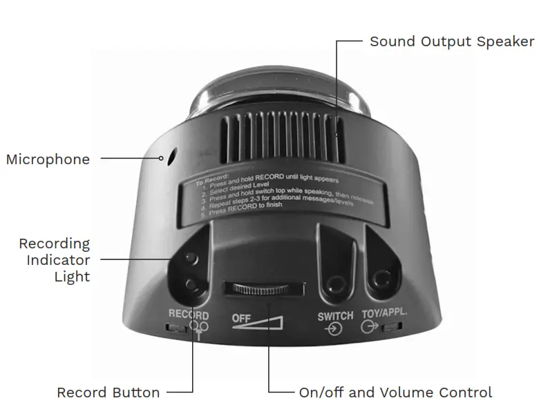AbleNet 10000046 Choice Speech Device - fig