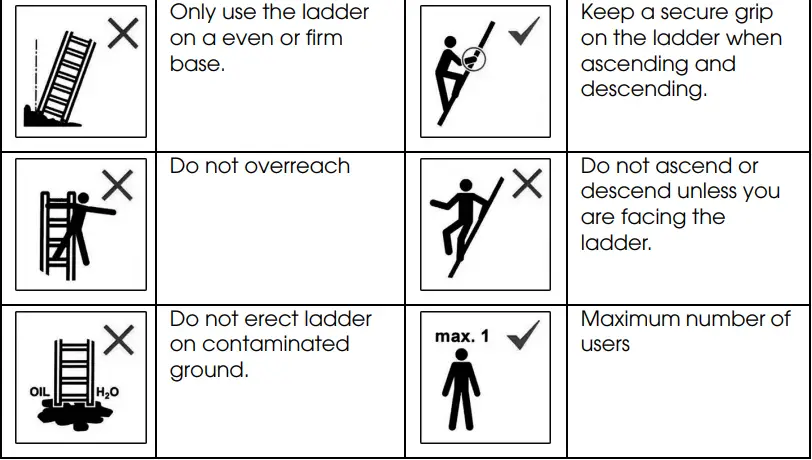 Clarke TL-2C Telescopic Ladder Instruction Manual - SAFETY SYMBOLS