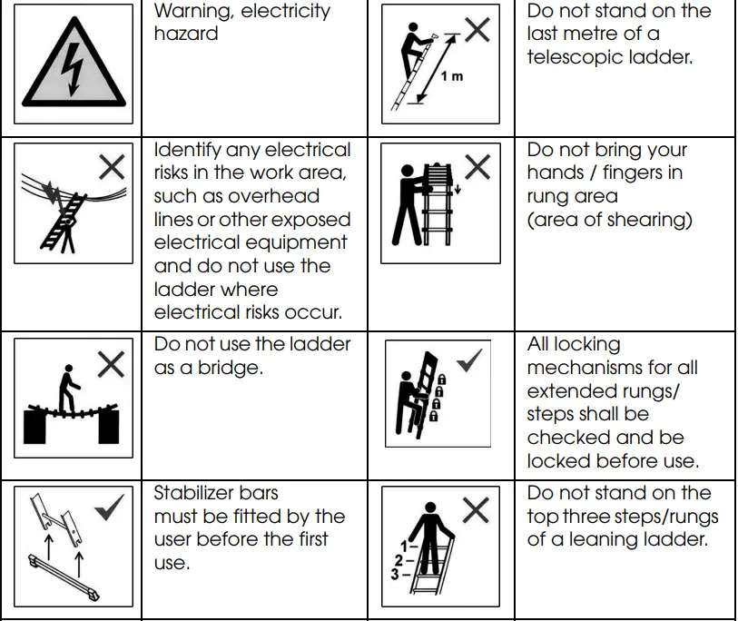 Clarke TL-2C Telescopic Ladder Instruction Manual - SAFETY SYMBOLS