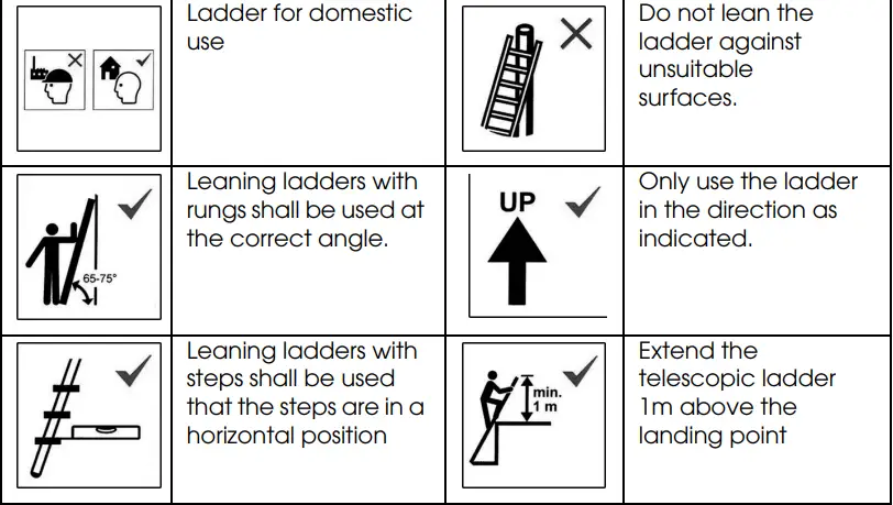 Clarke TL-2C Telescopic Ladder Instruction Manual - SAFETY SYMBOLS