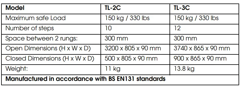 Clarke TL-2C Telescopic Ladder Instruction Manual - SPECIFICATIONS