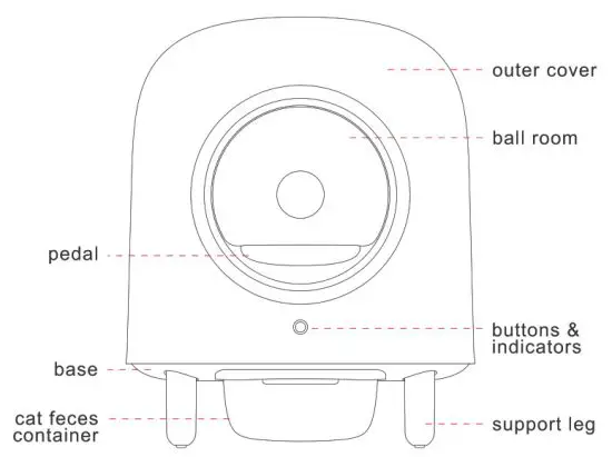 HHO U000A022 Smart Automatic Cat Litter Box - listk