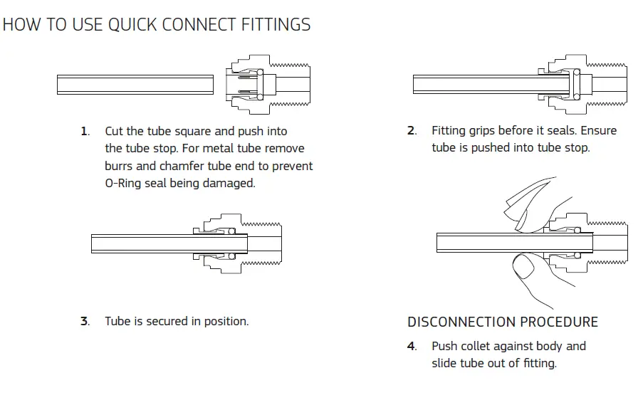 Puretec IL-UB Series Inline Undersink Water Filtration System 1