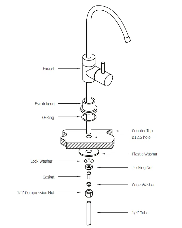 Puretec IL-UB Series Inline Undersink Water Filtration System 2