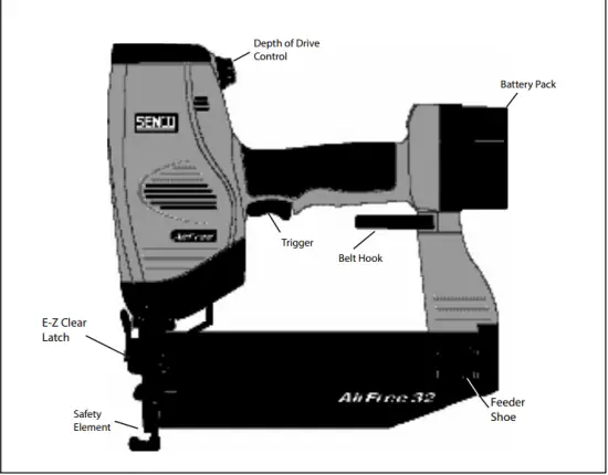 SENCO 2N0001N AirFree 32 Cordless Nailer - fig 49