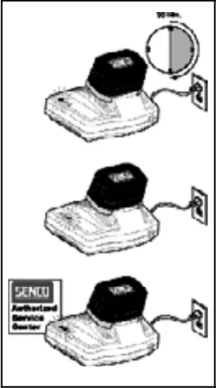 SENCO 2N0001N AirFree 32 Cordless Nailer - fig 61