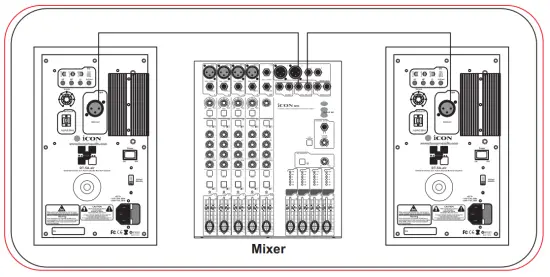 ICON DT 5A air Active Studio Monitor - fig2
