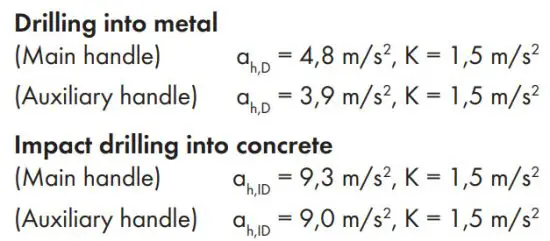 PARKSIDE PSBM 1100 B1 2 Speed Hammer Drill - figure 3