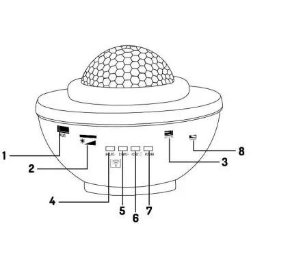 beamZ 153.210 SkyNight Projector-Fig1