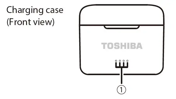 TOSHIBA-RZE-BT750E-Air-Pro-2-True-Wireless-Stereo-Earphones-1