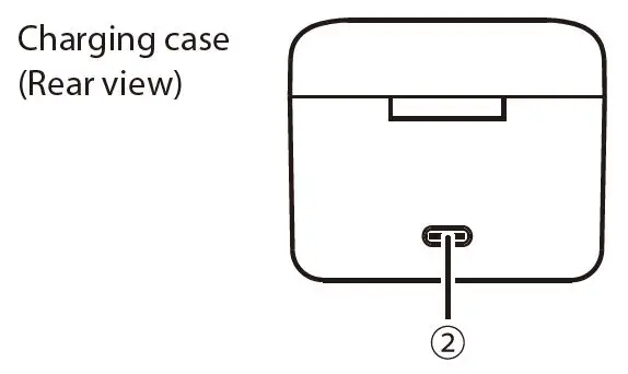 TOSHIBA-RZE-BT750E-Air-Pro-2-True-Wireless-Stereo-Earphones-2