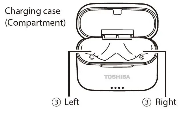 TOSHIBA-RZE-BT750E-Air-Pro-2-True-Wireless-Stereo-Earphones-3