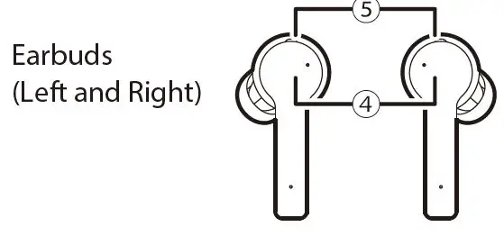 TOSHIBA-RZE-BT750E-Air-Pro-2-True-Wireless-Stereo-Earphones-4