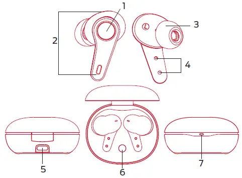 MONSTER-MH22002-Clarity-8.0 In-Ear-Earphone-Fig1