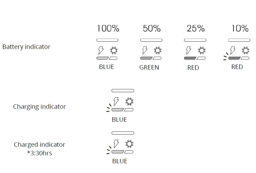 moon 220746 -Rigel- battery- Pack- Head -Lamp- fig 14