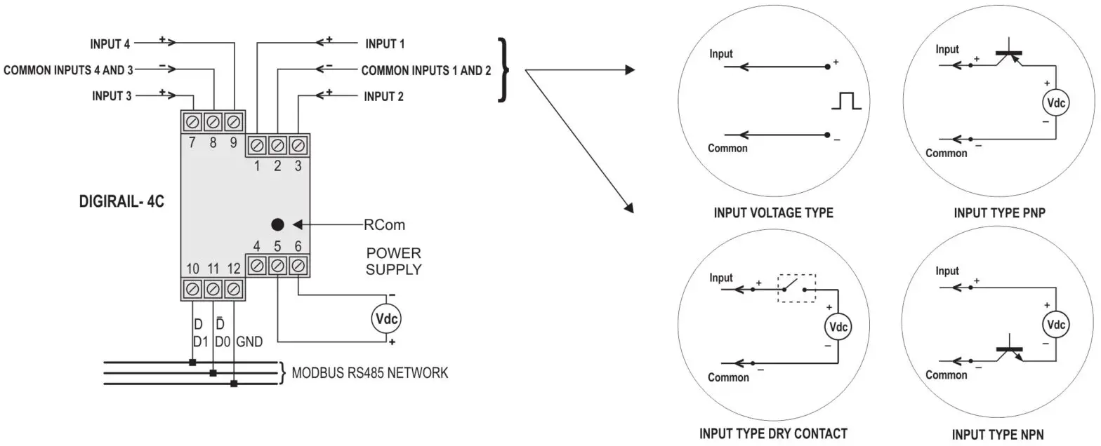 novus DigiRail 4C Digital Counter Input Module - Electrical Connections