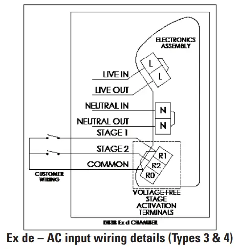 EATON DB3B Medc Sounder - Wiring details
