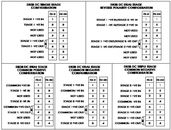 EATON DB3B Medc Sounder - monitoring wiring details
