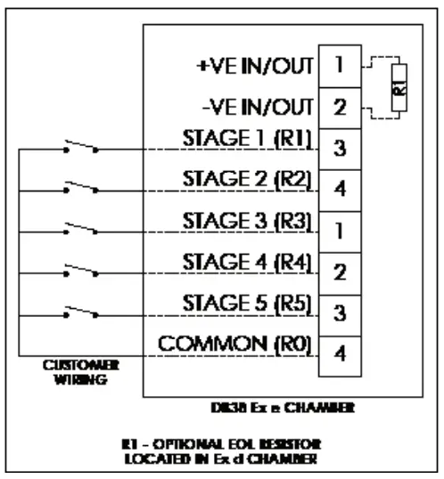 EATON DB3B Medc Sounder - polarity is reversed