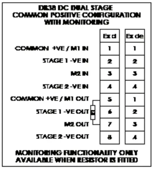 EATON DB3B Medc Sounder - stage common