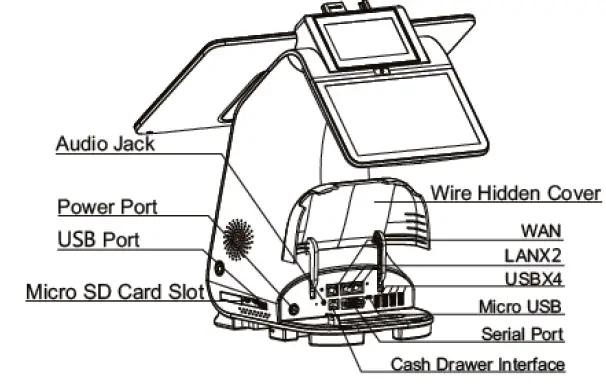 PAX-E800-Integrated-All-In-One-EPOS-System-img-4